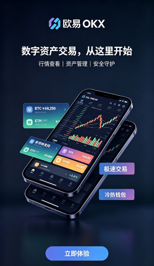 欧交易所app最新版交易指南